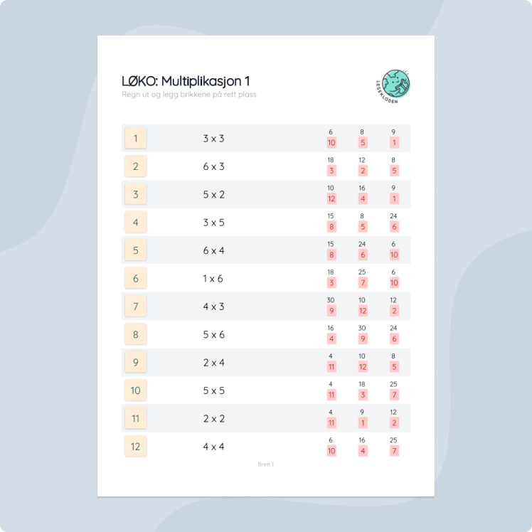 LØKO: Multiplikasjon og divisjon