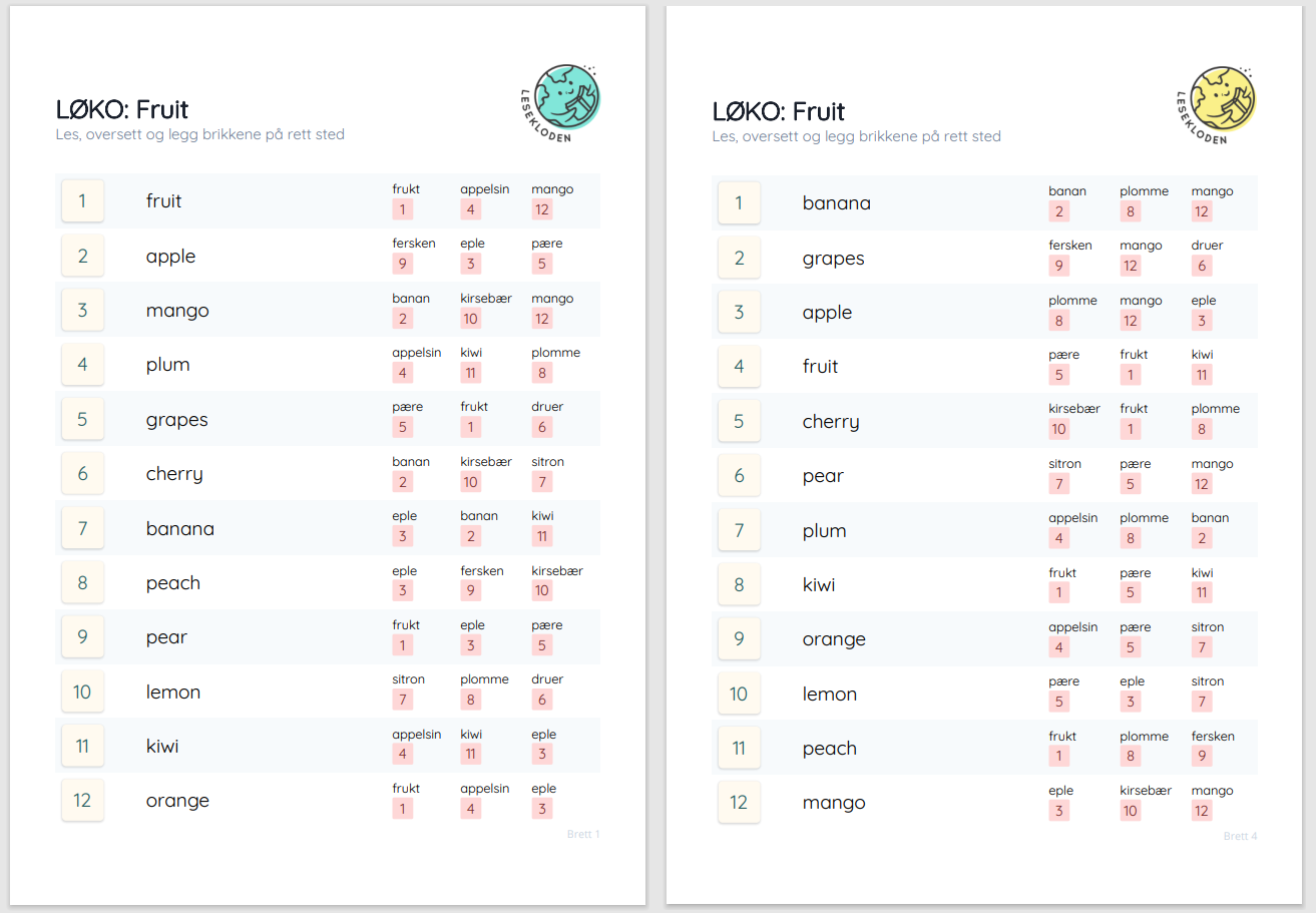 LØKO: Engelskpakke 1